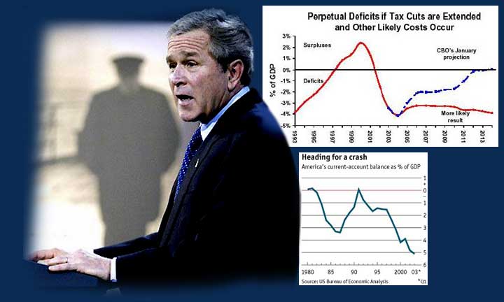 Bush's Machiavellian democracy in Iraq and an extravagant American economy